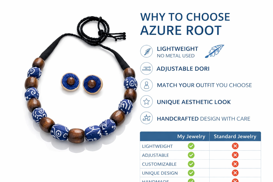 AJURE ROOT