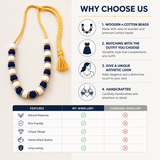 THE ROYAL BLUE JEWELLERY SET