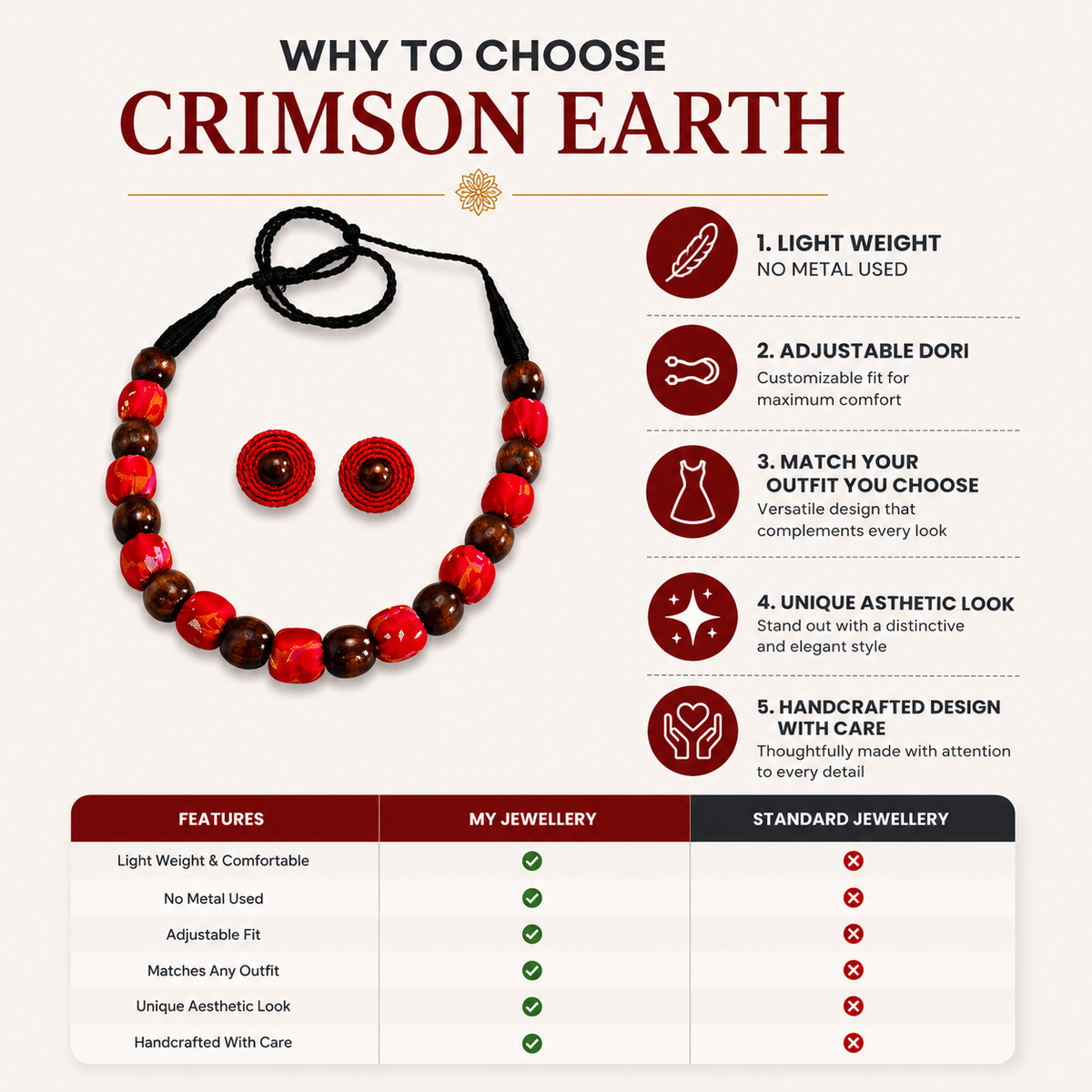 Red Wooden Bead Necklace Set for Women with Earrings | Handmade Indian Jewellery – Crimson Earth