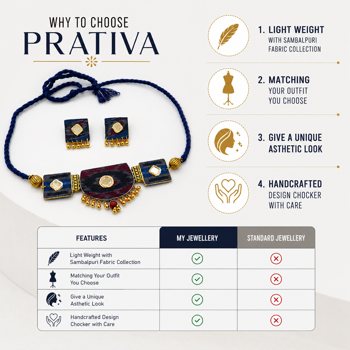 SAMBALPURI FABRIC CHOCKER NECKLACE - PRATIVA