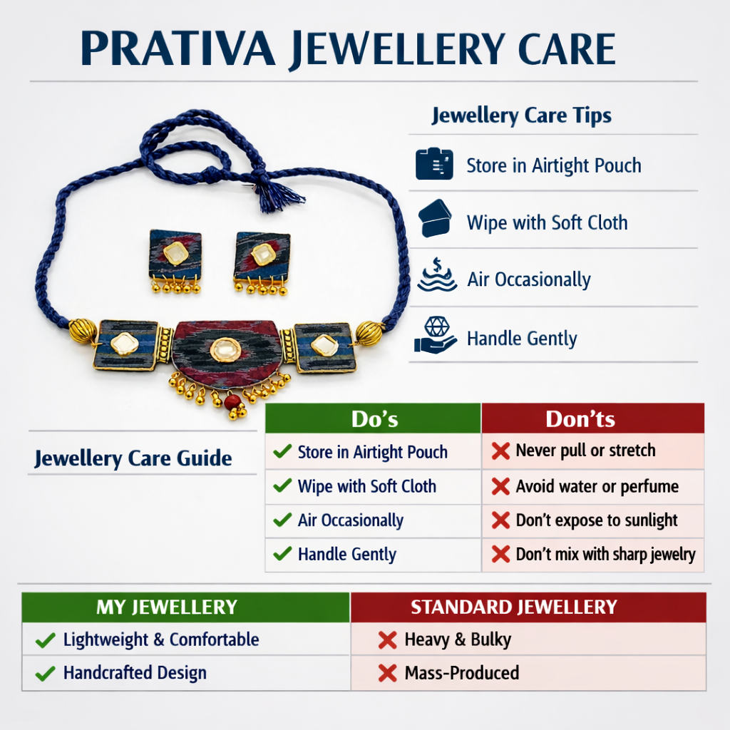 SAMBALPURI FABRIC CHOCKER NECKLACE - PRATIVA